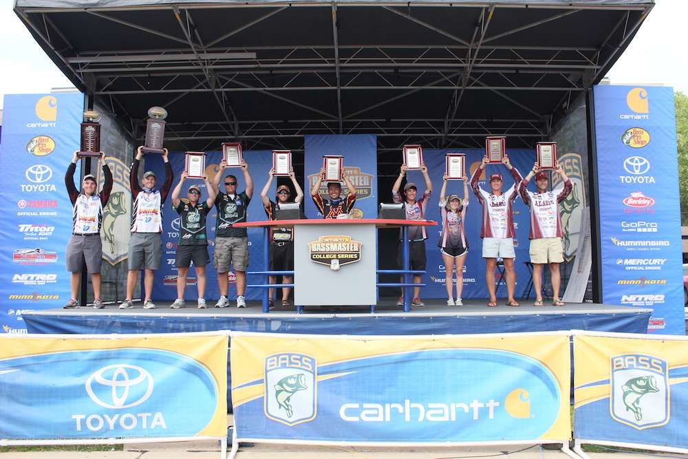 Your 2015 Carhartt Bassmaster College Series National Championship Top 5. 