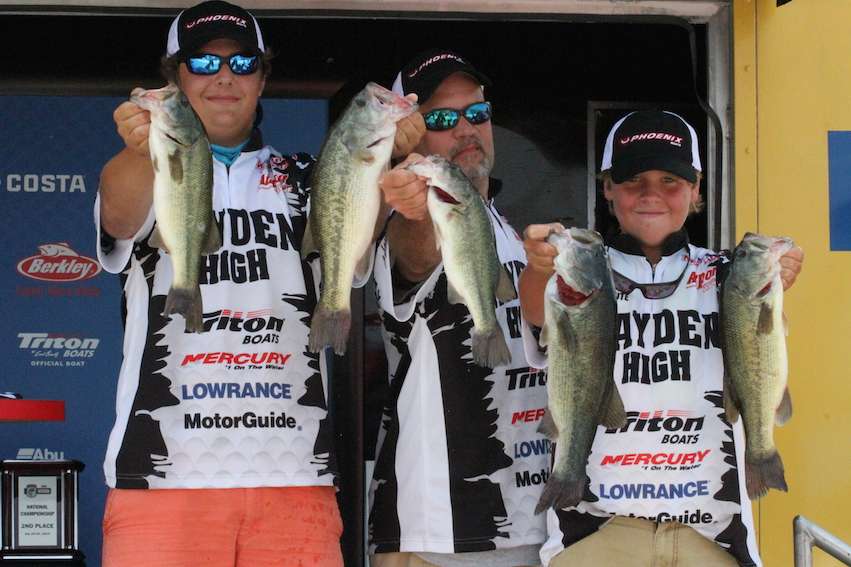 The duo finished in 7th with 41-12. They caught 13-5 on the final day.