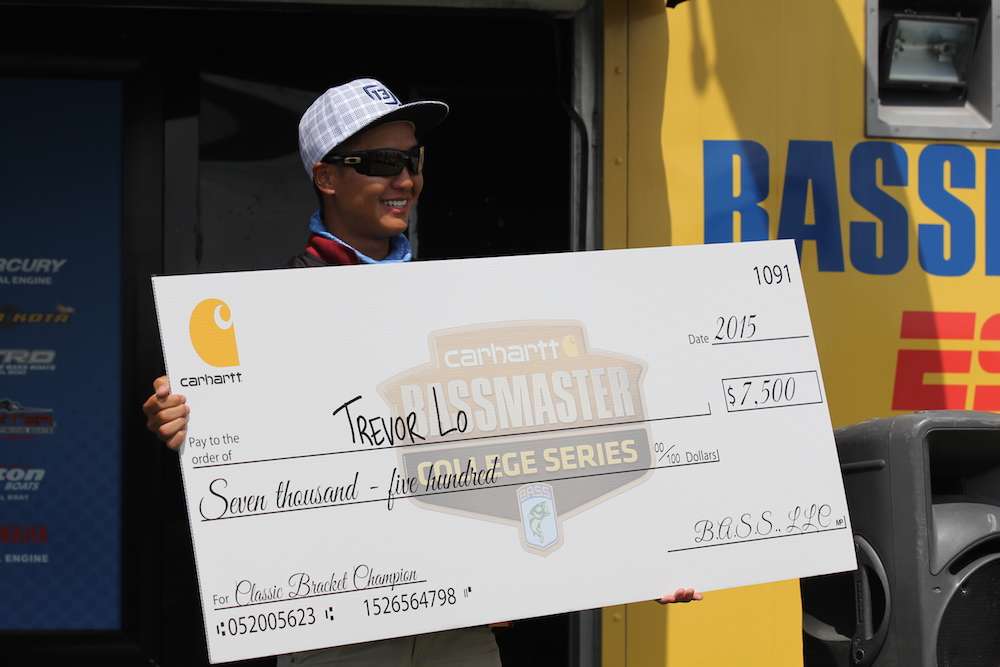 Carhartt awards Trevor Lo an additional $7,500 for expenses while he's fishing the 2016 Bass Pro Shops Opens. 