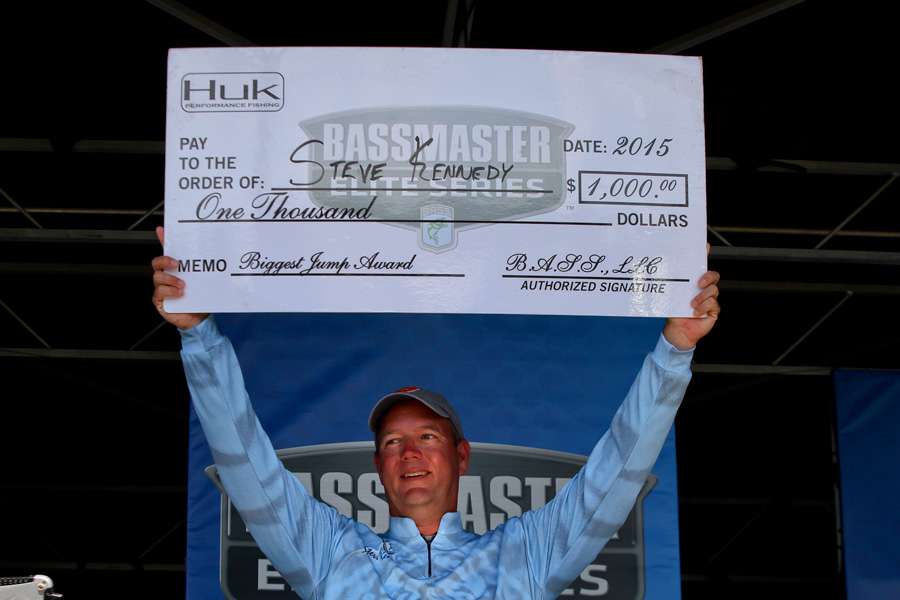 Steve Kennedy picked up a cool $1,000 for making the biggest jump in the last Elite event.