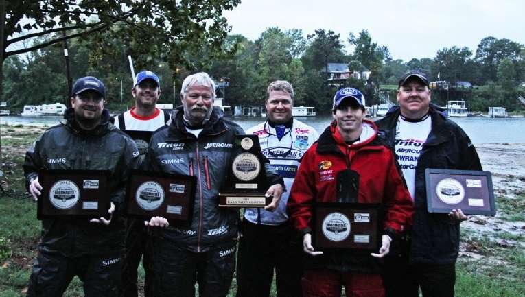 <b>None is the Loneliest Number</b><br>
Not every one of the 55 qualifiers got a vote in our survey of the former champs. In fact, almost half did not. Twenty-seven of the anglers fishing the 2016 Classic were not picked among the top five by any of the previous winners. That includes the B.A.S.S. Nation qualifiers, the College Series qualifier and the Team Tournament qualifier. The former champs clearly put a premium on professional experience.