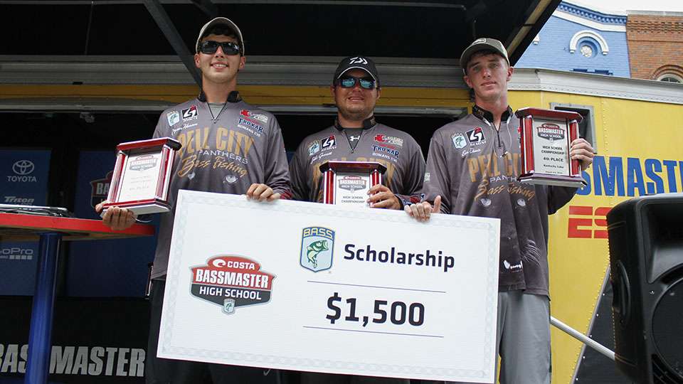 The Day 2 leaders from Pell City fell to 4th, but took home $1,500 and some hardware.