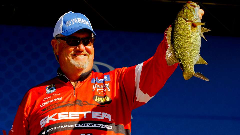 Mark Davis (8th, 54-14)