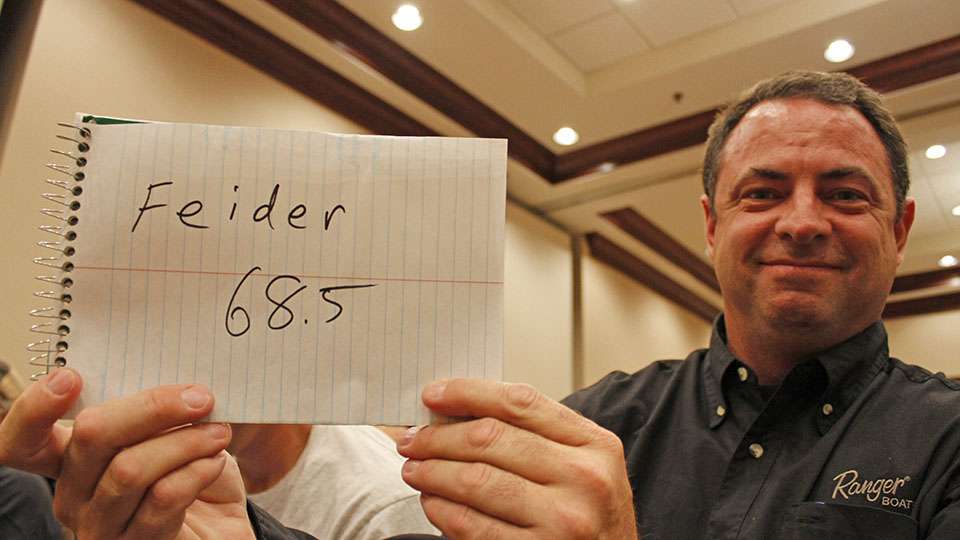 There is no doubt that Feider is the favorite this week with his extensive knowledge here. Another pick, this one with 68-5 for Feider. Pick made by Paul Lewis.