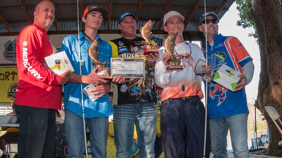 Third place was Zachary White and Kyler Mercer (16.10), the top three winning teams received Abu Garcia rod and reel combos.