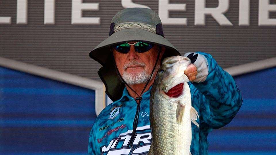 Catching' hats and wrong ones - Bassmaster