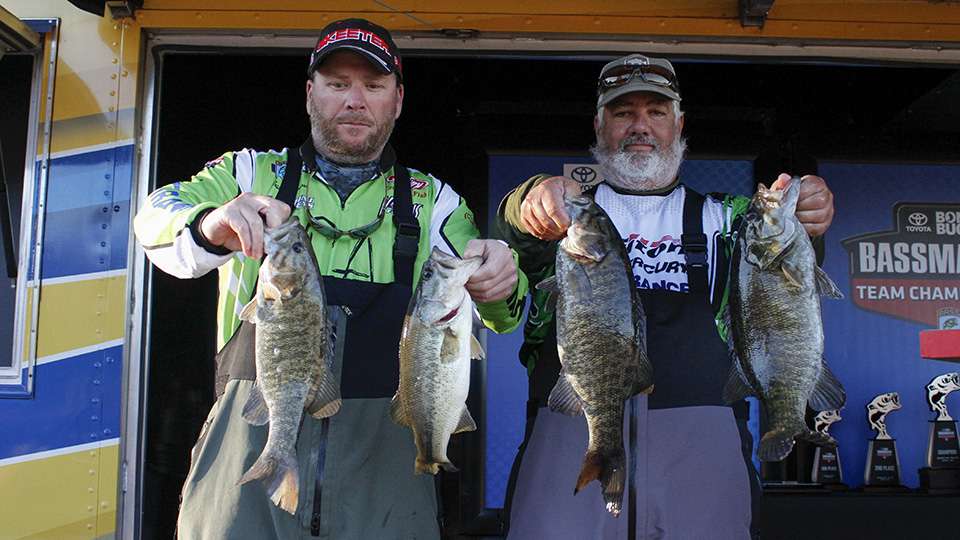 Brian Funkhouser and Kenneth Reed of Indiana Bass Nation Team Trail (29th, 27-4)