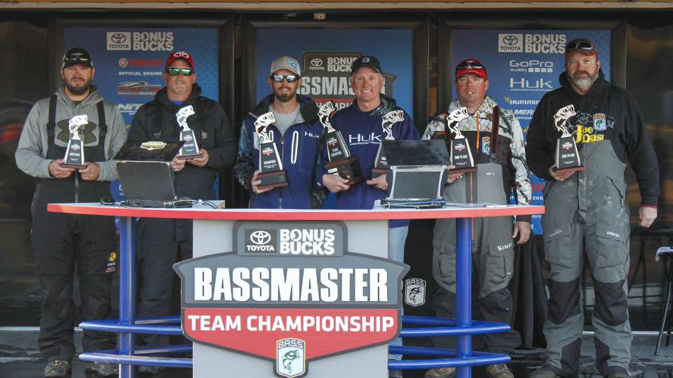 Friday and Saturday at Kentucky Lake mark the final two days of the 2016 Bassmaster season as the final 6 anglers from the top teams of the Toyota Bonus Bucks Bassmaster Team Championship battle it out individually for one Geico Bassmaster Classic spot. Meet the last 6 anglers vying for a Classic berth.