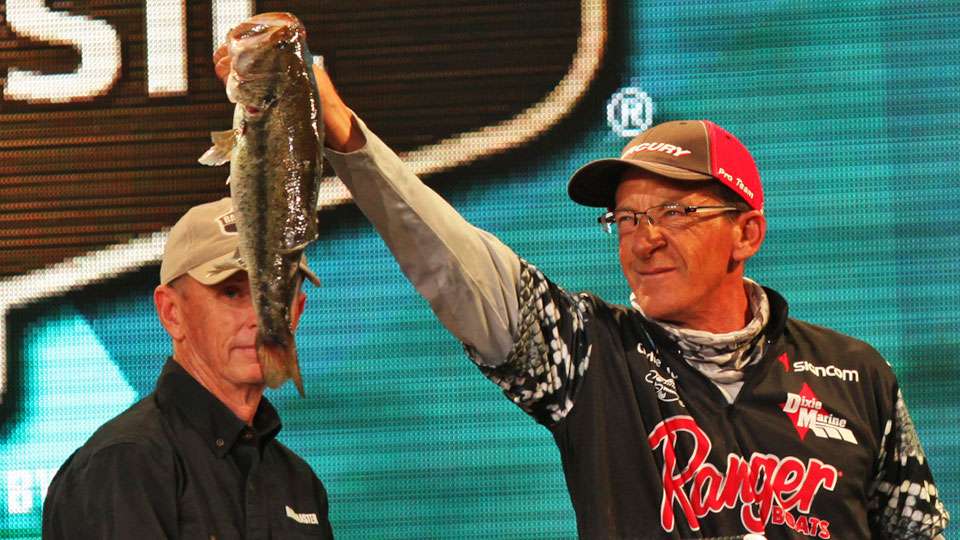 Charlie Hartley, fishing his second Classic after winning an Open last year, brought in two fish for 7-1.