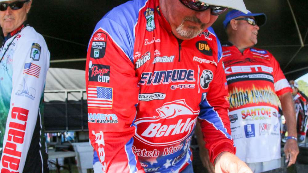 Legend Qualifier David Fritts sits in the Top 20 in Toyota Bassmaster Angler of the Year after 2-events in the 2017 Elite Series. 