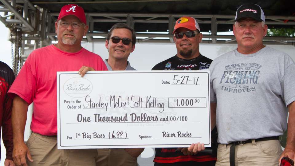 The second place team of Stanley McCoy and Scott Kelling also had first-place big bass.