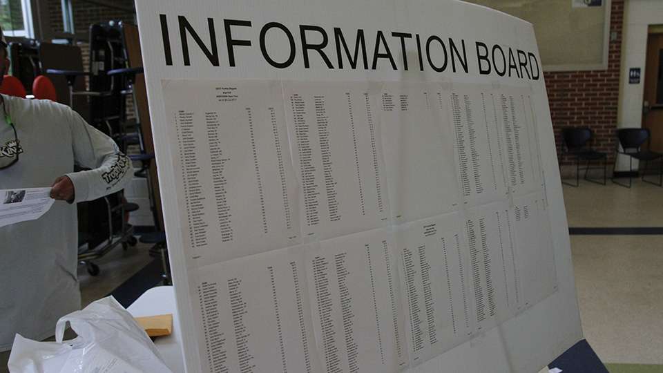 The information board displayed the results from the first Northern Open at Oneida Lake.