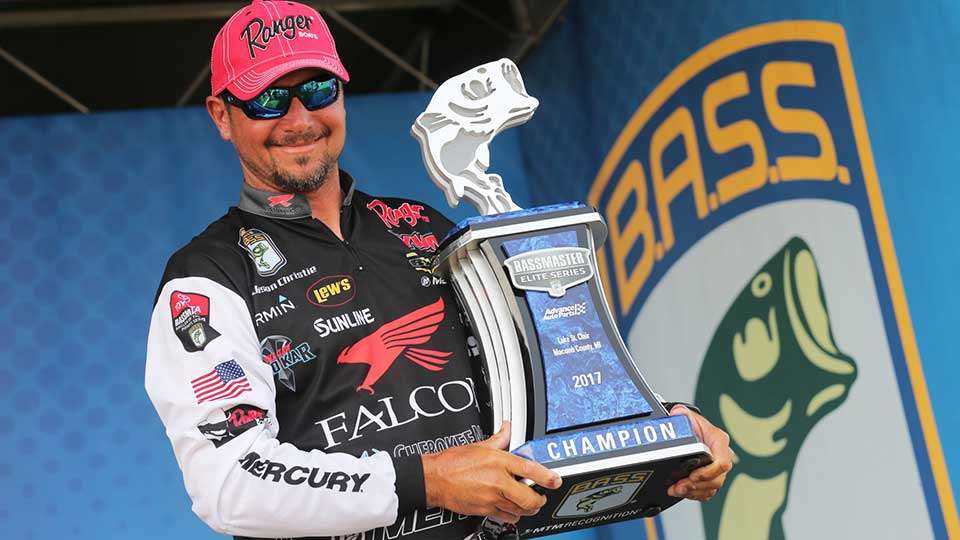 Jason Christie, coming off a victory on Lake St. Clair in the regular season finale, is 15 points back with 796 points. He made it a much closer race by gaining 28 spots on Palaniuk in the last event.