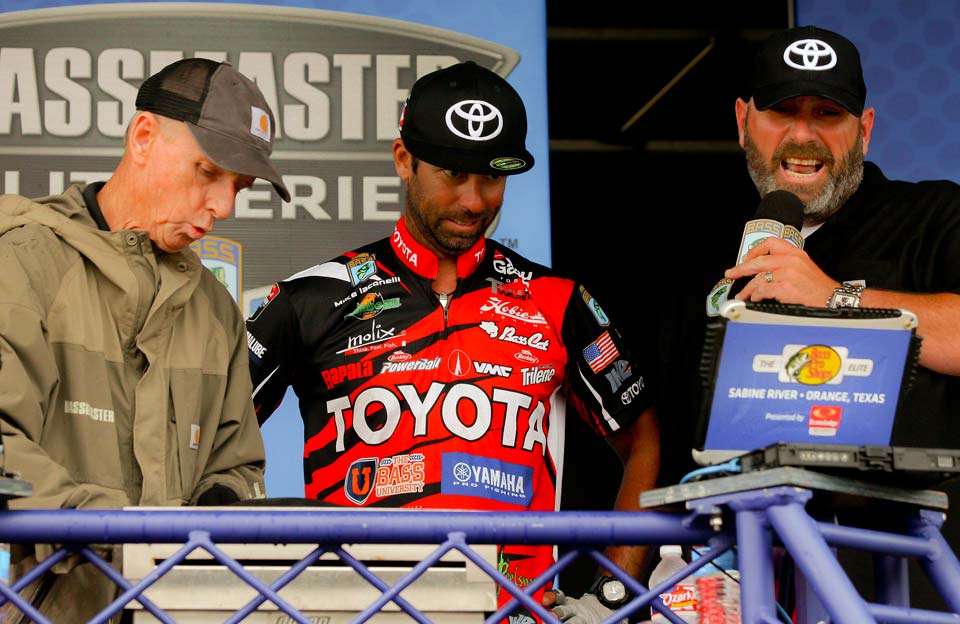 Mike Iaconelli, 18th, 27-13
