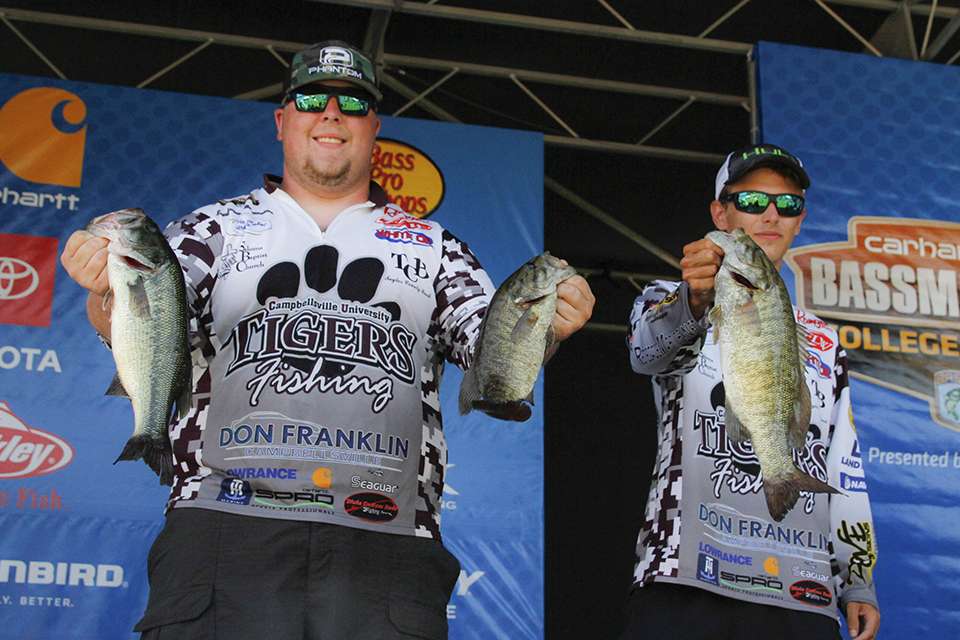 Dakota Cantrell and Austin Moore of Campbellsville (14th, 8-11)