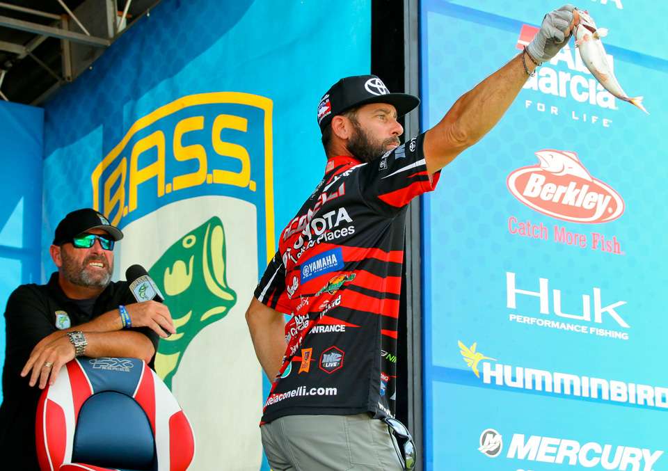 Mike Iaconelli (38th, 33- 5)