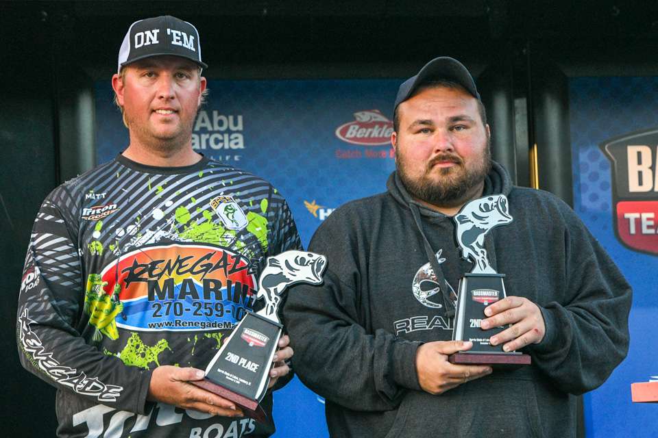 Matthew Robertson and Wendell Anderson (2nd, 40- 1)