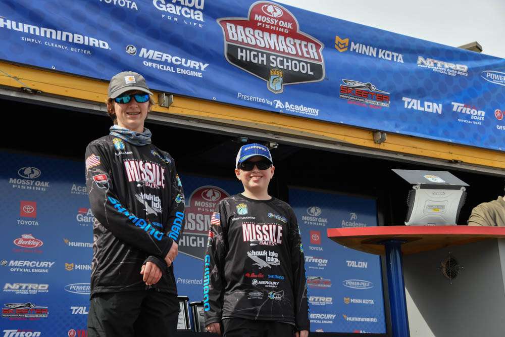 2nd place team of Tommy Loughran and Nicholas Gavin from Mecklenburg County Youth Bass Masters
