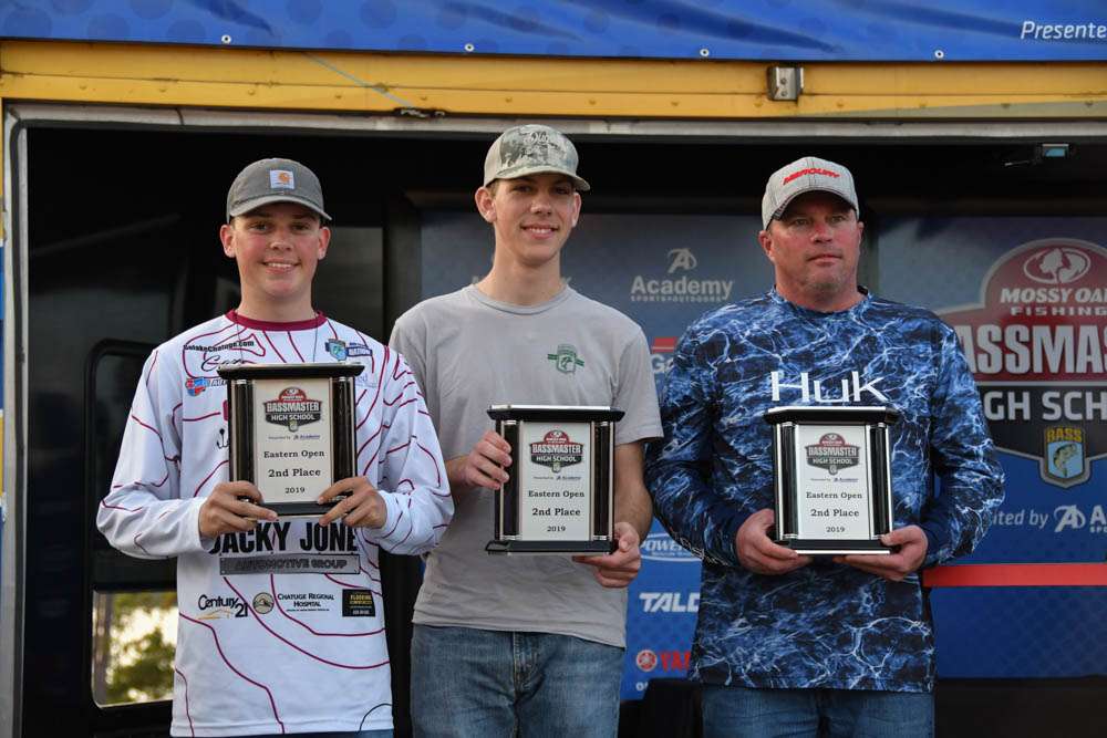 2nd place team Caz Anderson and Dean Crisler from Chatuge Anglers  