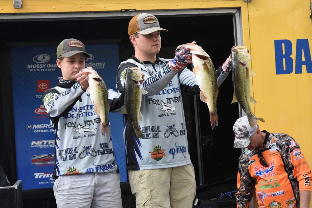 Logan Turner and Brennen Howard, White Plains High School, Alabama, 15th place,
14-13