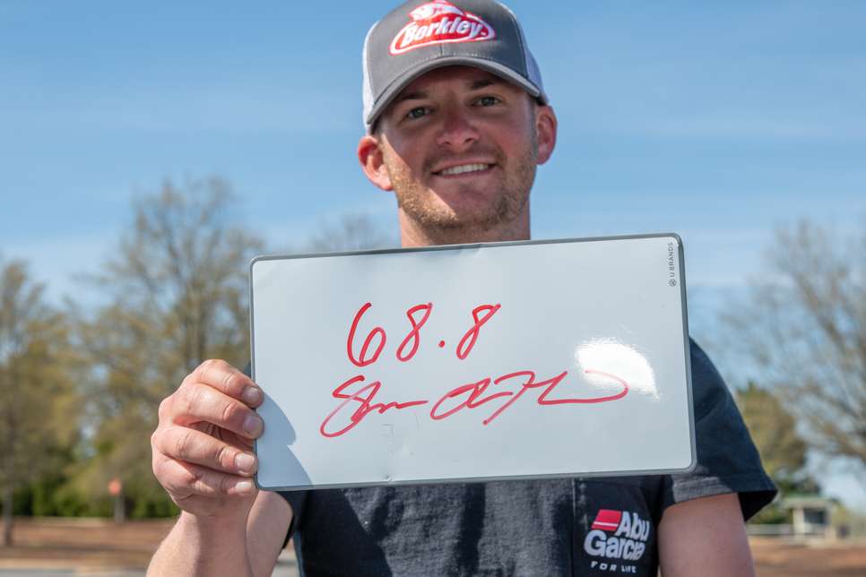  How much weight will be required to win this trophy for the Bassmaster Elite Series at Lake Hartwell? Here are some of the competitorsâ guesses on the four-day weight to claim the victory.
<br><br>
First up, Shane Lehew
