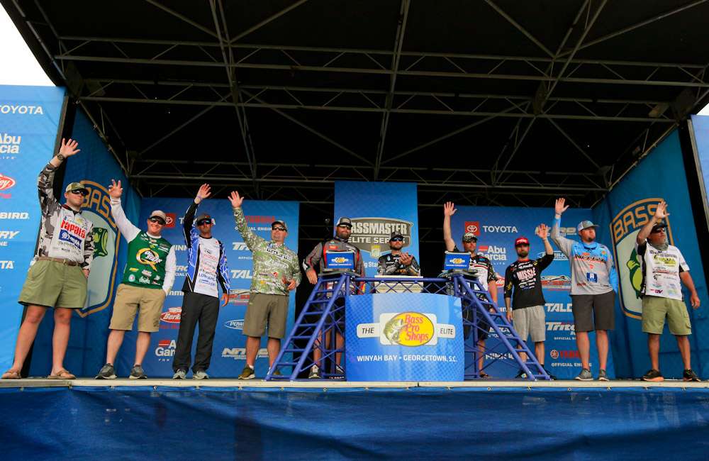 Here are your top 12 anglers advancing to Sunday 
