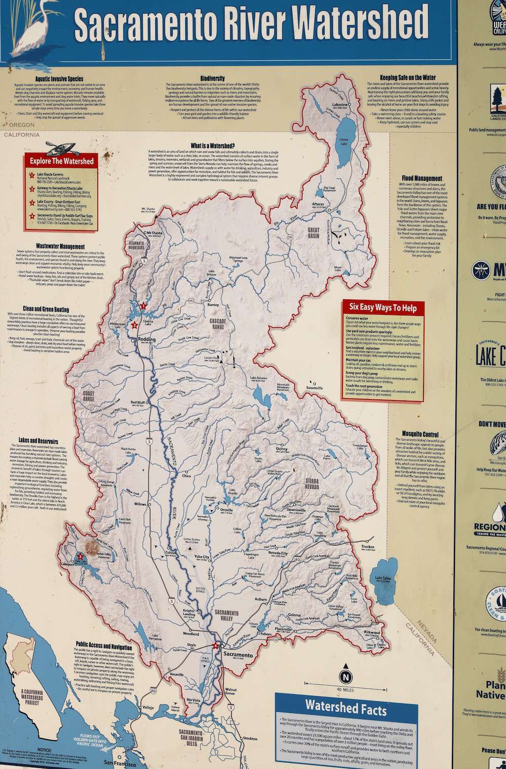 The Sacramento River Watershed.
