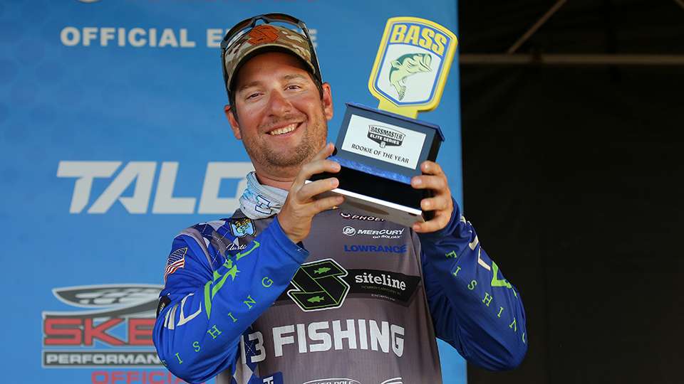 It's official, Austin Felix is the 2020 Bassmaster Rookie of the Year. 