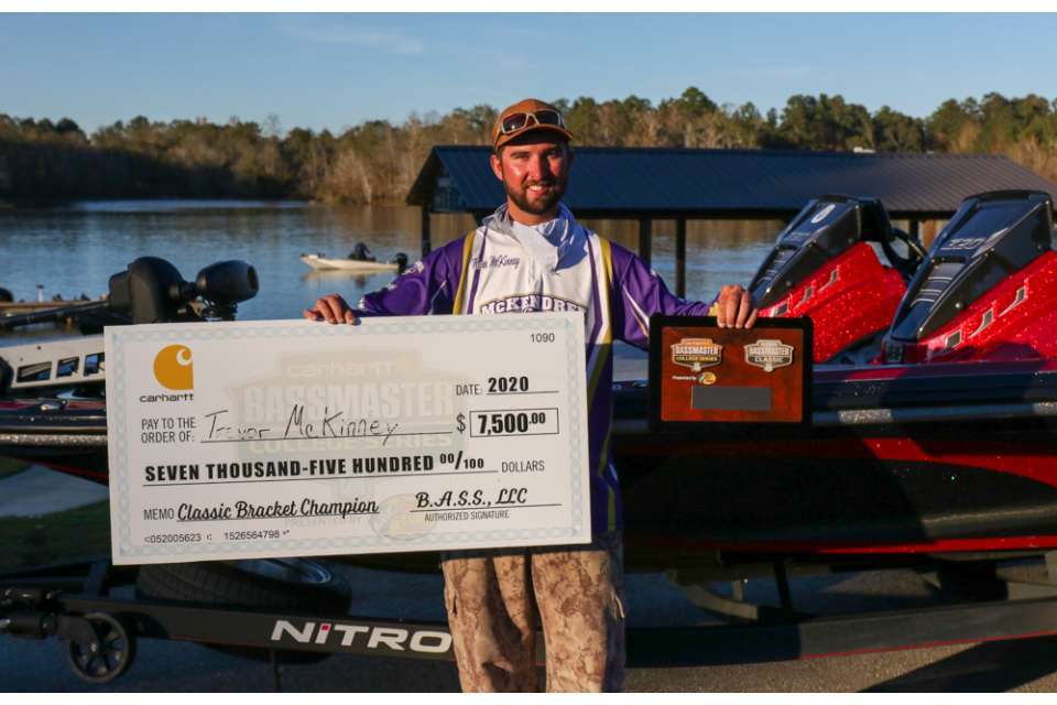 <h4>Trevor McKinney</h4>
McKendree University<br>
Qualified via the 2020 Carhartt College Classic Bracket presented by Bass Pro Shops<br>