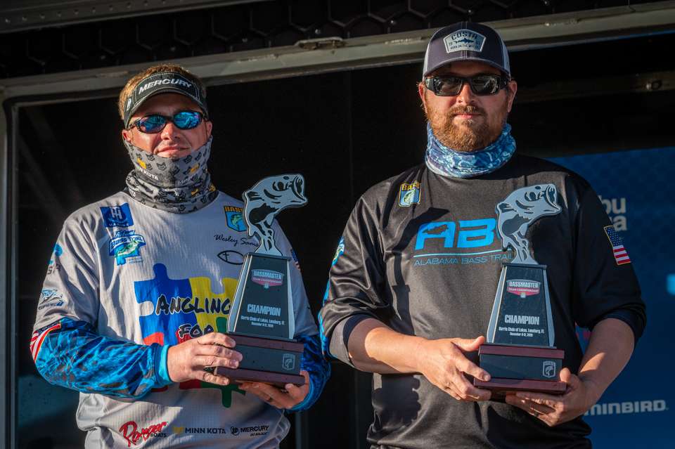 Your 2020 Bassmaster Team Championship at Harris Chain Winners.  Wesley Sams and Jordan Wiggins, of the Alabama Bass Trail, with 39-8.