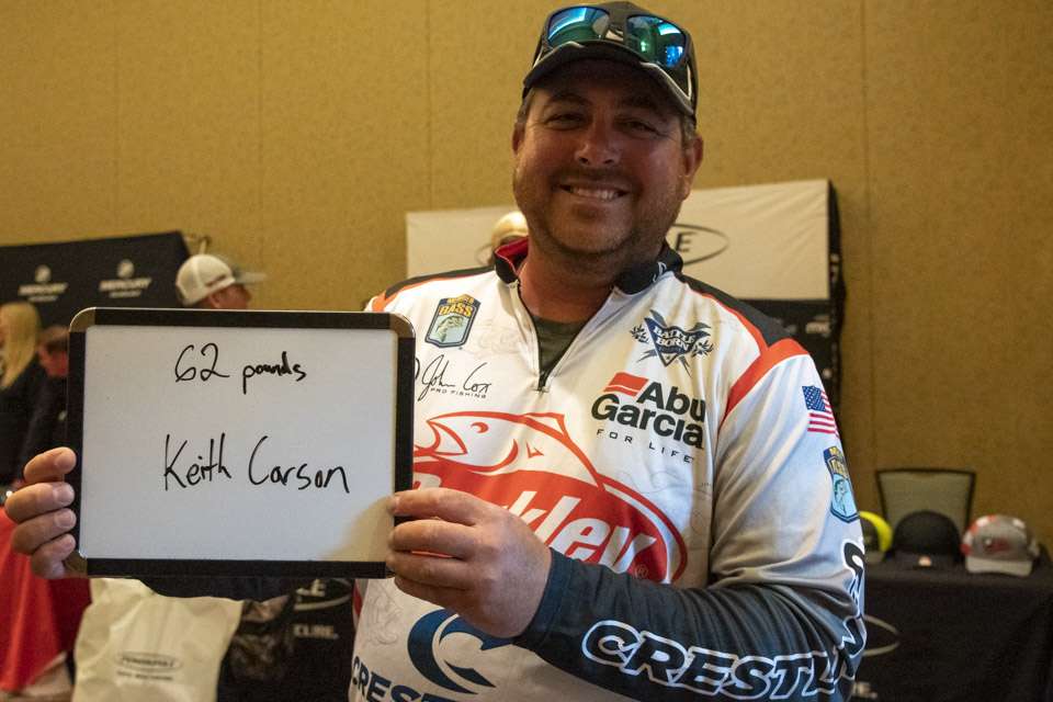 John Cox said he thinks Keith Carson, who qualified through the Bassmaster Opens, could win the 2021 Classic with 62 pounds.