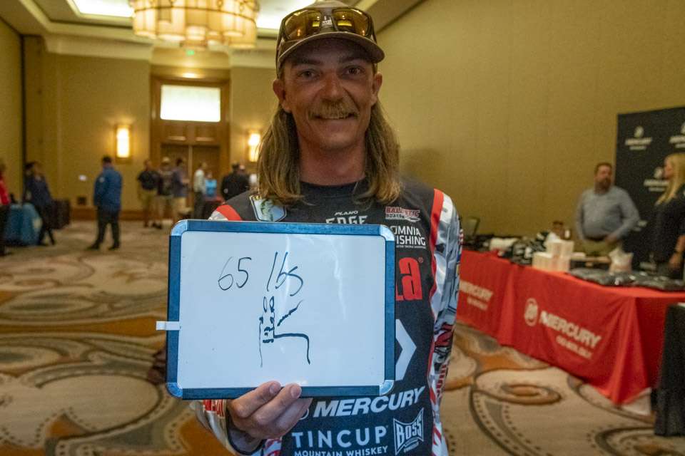 Current Bassmaster Angler of the Year leader Seth Feider said he thinks the winner will catch 65 pounds. His winner? Well, weâll give you three guesses.