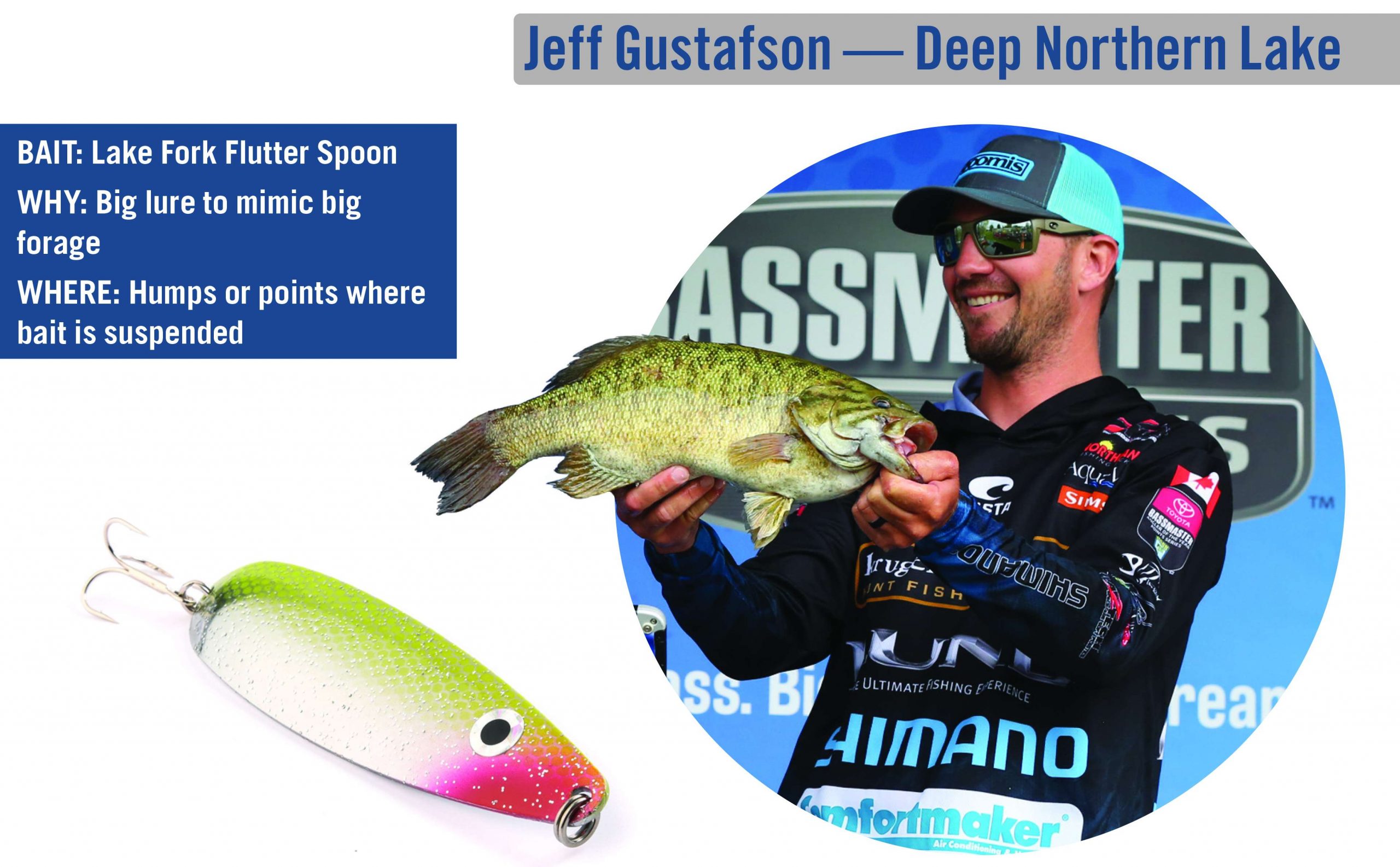 Land of giants: The hunt for fall studs - Bassmaster