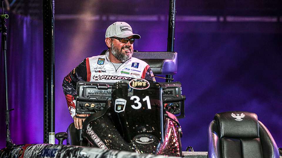 See how the top 25 anglers fared on the final day of the 2022 Academy Sports + Outdoors Bassmaster Classic presented by Huk!