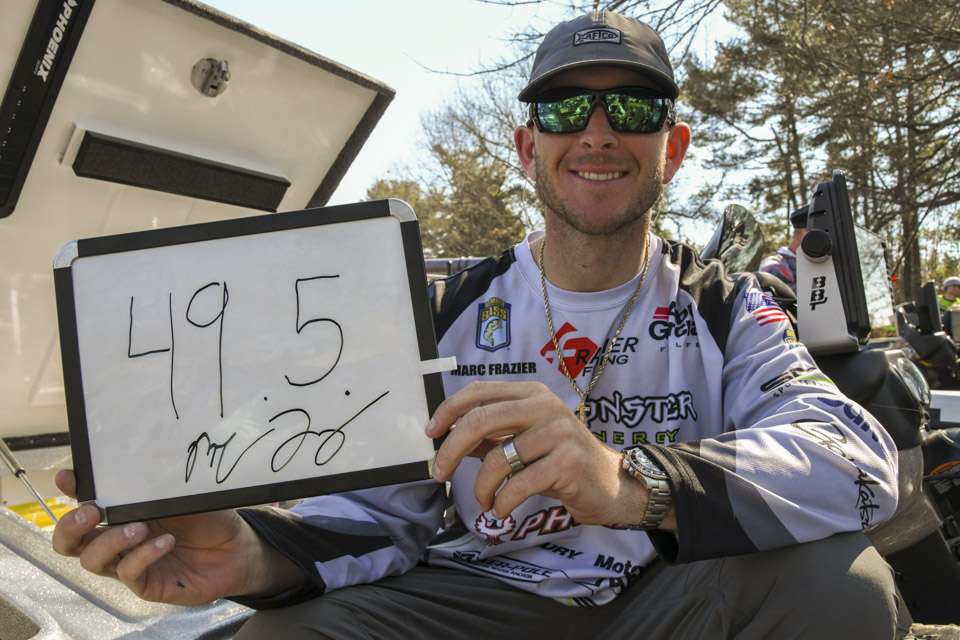 How much will it take to win the 2022 Academy Sports + Outdoors Bassmaster Classic presented by Huk? See what the Classic competitors think.