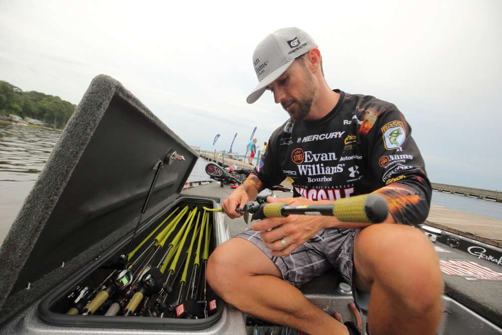 Three basic rod setups - Bassmaster