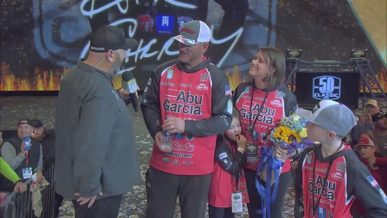Videos Archive - Page 886 of 1280 - Bassmaster